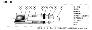 シースヒーター.BMP