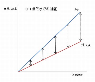 千一夜cf.jpg