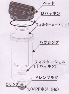 水フィルター1.jpg
