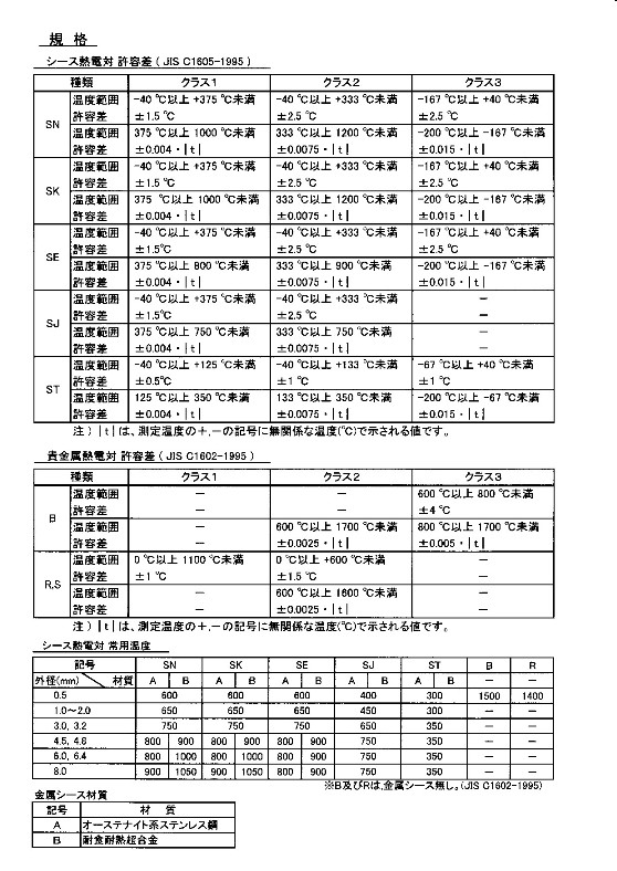 熱伝対3.jpg