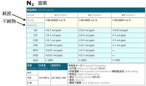 窒素仕様.jpg