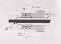 超高圧継手.jpg
