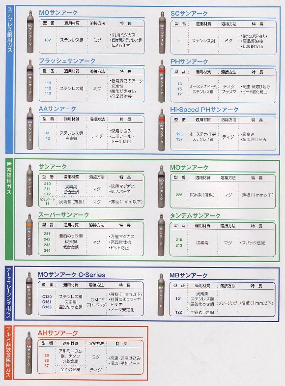 サンアーク.jpg
