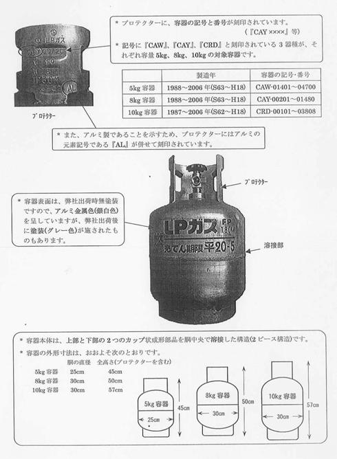 アルミ製LPガス容器の応力腐食割れについて