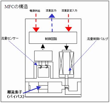 MFC1.jpg