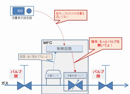 MFC111005.jpg
