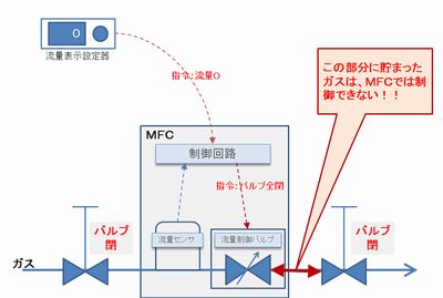 MFC111012.jpg