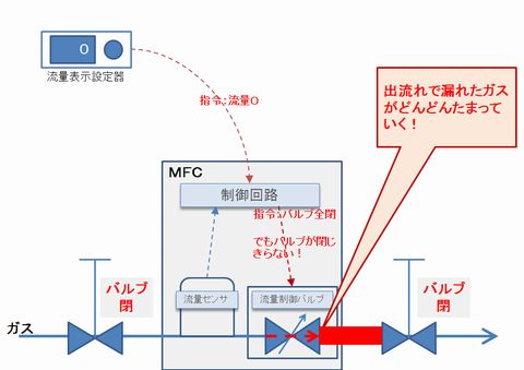MFC111019.jpg