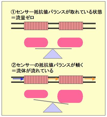 sensor2.jpg