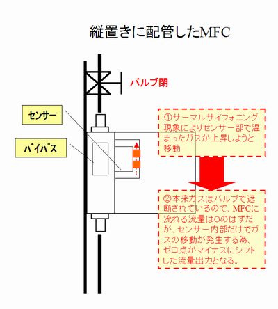 thermal_siphoning.jpg