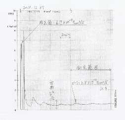 気密検査 HeリークデーターNEW.jpg