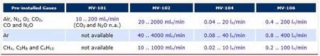 2012.02.15MFC2.jpg