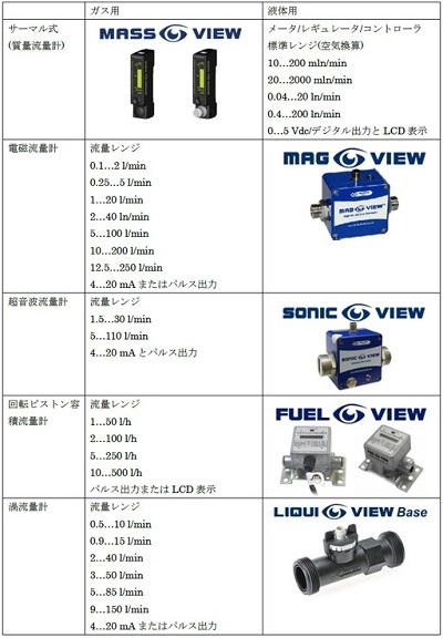 2012.02.29MFC1.jpg