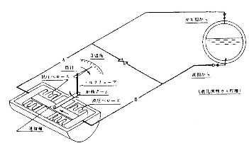 CE液面計.jpg
