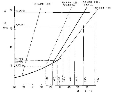 CO2容器2.jpg