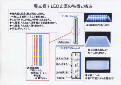 LED 1.jpg